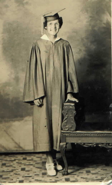 CMAgrad